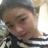 Ayiyx from Osaka-shi | Woman | 30 years old | Pisces