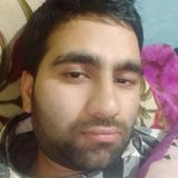 Charlie from Srinagar | Man | 28 years old | Virgo