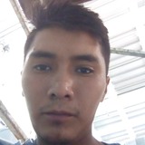 Nene from Apodaca | Man | 30 years old | Leo