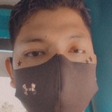 Oterogutierrnh from Lazaro Cardenas | Man | 25 years old | Scorpio