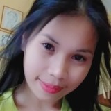 Angelicamendjx from Ubay | Woman | 30 years old | Leo