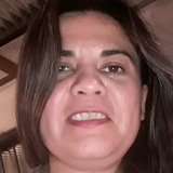 Inés from San Miguel de Tucuman | Woman | 45 years old | Leo