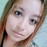 Vanerajoyaz from General Pacheco | Woman | 35 years old | Gemini