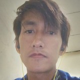Sanjayaalankt from Jakarta | Man | 30 years old | Gemini