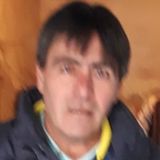 Dani from Jose Leon Suarez | Man | 58 years old | Capricorn