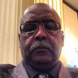 Ahmadka from Kuwait | Man | 69 years old | Pisces