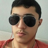 Wievs from Samsun | Man | 25 years old | Capricorn