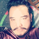Munrratondeg3 from Comitan de Dominguez | Man | 30 years old | Aries