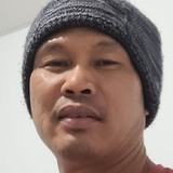 Baynosajojk from Trois-Rivieres | Man | 40 years old | Scorpio