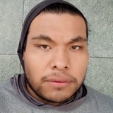 Leonidasja43 from Iguala de la Independencia | Man | 30 years old | Virgo