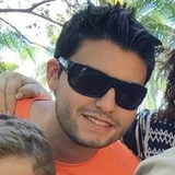 Nicovelz from San José | Man | 45 years old | Leo