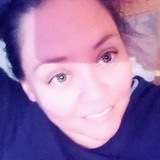 Ale from Zapopan | Woman | 37 years old | Aries