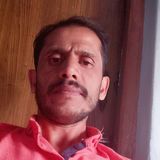 Raj from Udagamandalam | Man | 37 years old | Scorpio