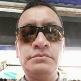 Agustincontr5J from Tecate | Man | 59 years old | Capricorn