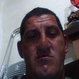 Gabi from Madrid | Man | 44 years old | Libra