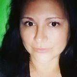 Johana from Los Angeles | Woman | 49 years old | Capricorn