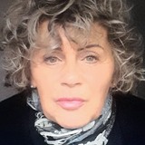Christinadanvh from Bristol | Woman | 68 years old | Gemini