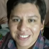 Carlos from Tartagal | Man | 33 years old | Capricorn