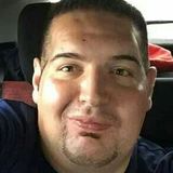 Già from Perugia | Man | 38 years old | Scorpio