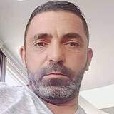 Rodriguesxav37 from Piedade | Man | 44 years old | Capricorn