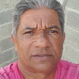 Correapeinaduv from Medellin | Man | 56 years old | Cancer