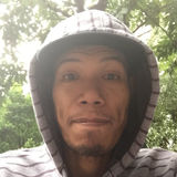 Ziggy from Ma Wan | Man | 50 years old | Libra