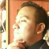 Anllel from Gustavo A. Madero | Man | 37 years old | Cancer
