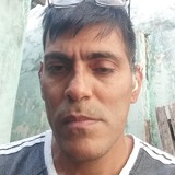 Ricardoalberav from Villa Bosch | Man | 52 years old | Aquarius