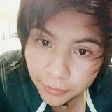 Mey from La Paz | Woman | 35 years old | Aries