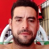 Janitojuarezt8 from Jose C. Paz | Man | 40 years old | Gemini