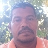 Cardoso from Marau | Man | 48 years old | Aries