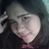 Kimkim from Bacolod City | Woman | 30 years old | Cancer