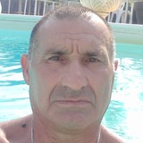 Emiliocollurn2 from Catania | Man | 63 years old | Cancer