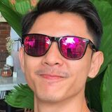 Ppbx18 from Nerima | Man | 44 years old | Libra