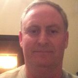 Jj from Cashel | Man | 60 years old | Gemini