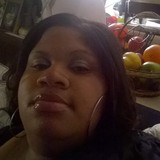 Rayray from Painter | Woman | 40 years old | Sagittarius