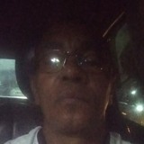 Arlenivanrosko from Esmeraldas | Man | 30 years old | Capricorn