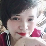 Emilynbenagate from Bacoor | Woman | 32 years old | Cancer