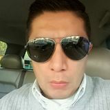 Pepe from Zapopan2 | Man | 51 years old | Gemini