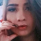 Anacristinapjh from Tutoia | Woman | 24 years old | Sagittarius
