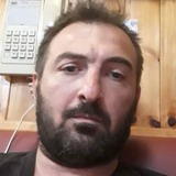Giorgoslamp from Athens | Man | 49 years old | Aries