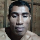 Jefreyunabgt from Bacolod City | Man | 38 years old | Cancer