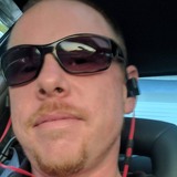 Gepritchetvn from Dundalk | Man | 43 years old | Scorpio