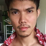Roshan from Heung Kong Tsai | Man | 38 years old | Capricorn