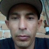 Rbsp7 from Talpa de Allende | Man | 36 years old | Scorpio