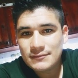 Luciana19Li from El Bolson | Man | 35 years old | Gemini