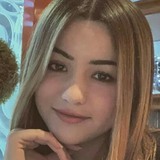 Ipekkaygun from Ankara | Woman | 30 years old | Capricorn
