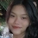 Erikavillalu2T from Bacolod City | Woman | 23 years old | Cancer