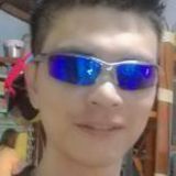 Pogingpogi from San Jose | Man | 41 years old | Gemini