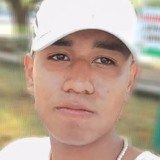 Rh27Gk from Orizaba | Man | 21 years old | Aquarius